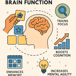 Train your brain and memory through memory games